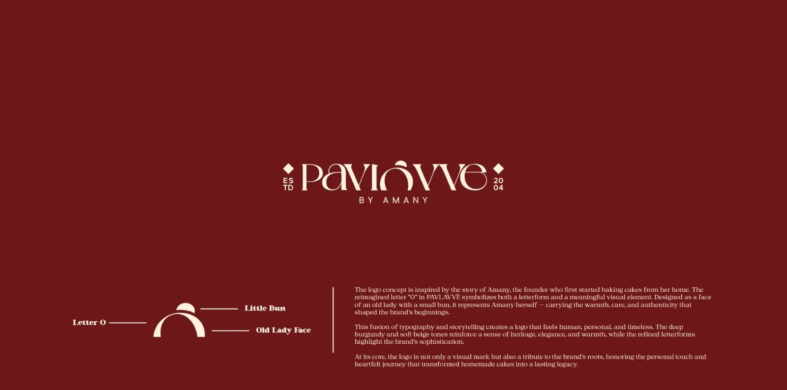 pavlovve  identity